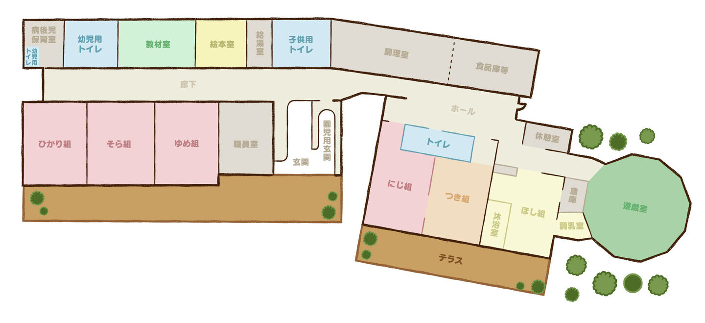 どんぐりの友保育園の｜水戸